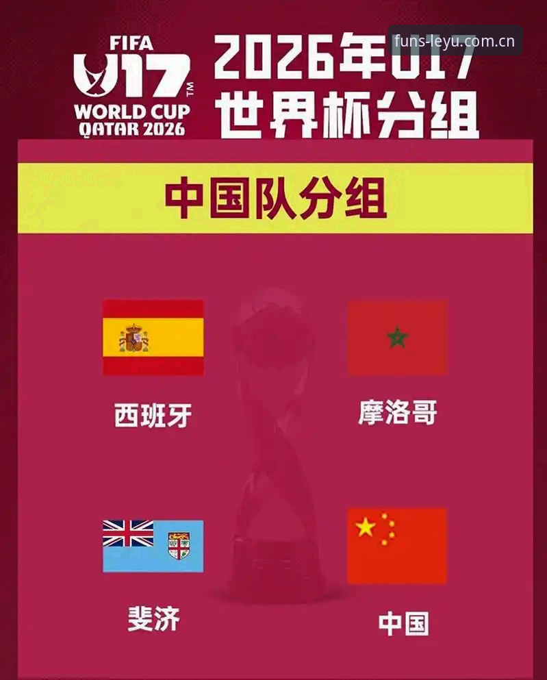 U17世界杯抽签结果详解：中国男足与西班牙同组，女足对阵美国